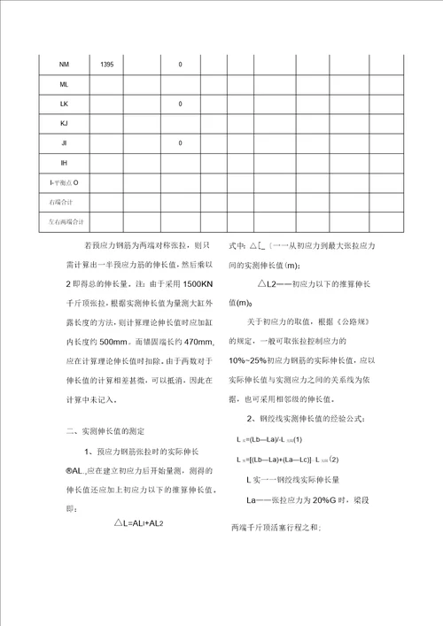 预应力张拉伸长量计算