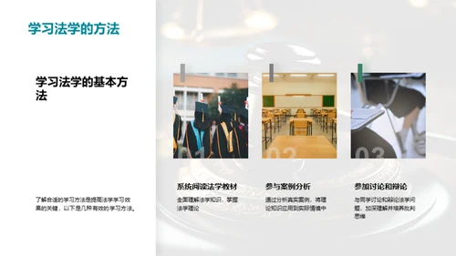 大学法学之洞察与实践