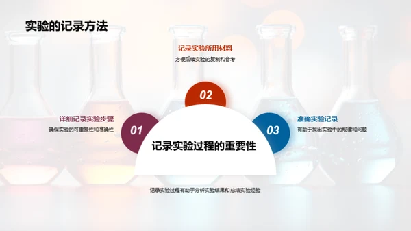 探索科学魅力