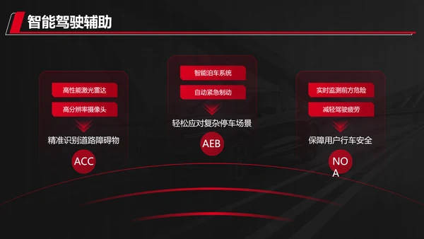 红色科技风新能源汽车产品发布会PPT