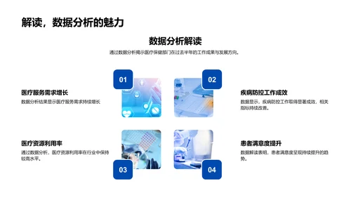 医保部半年工作总结