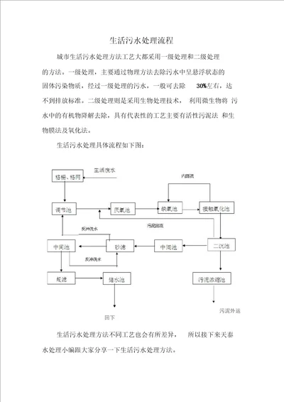 生活污水处理流程