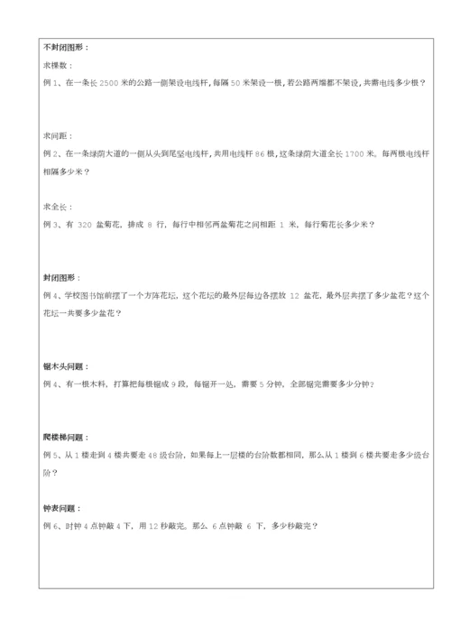 小学五年级植树问题学习笔记.docx