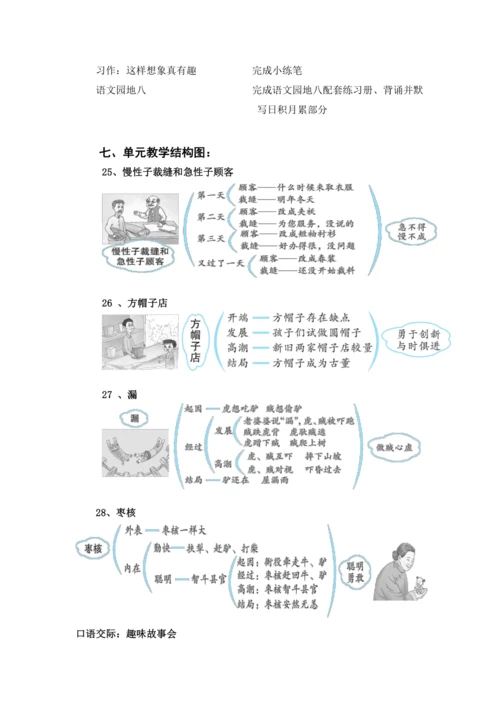 统编版语文三年级下册第八单元 大单元教学设计