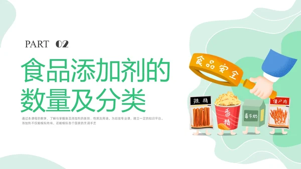 绿色插画食品添加剂PPT课件健康饮食