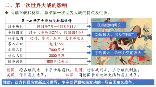 第8课 第一次世界大战  课件