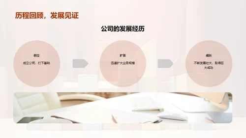构筑团队力量