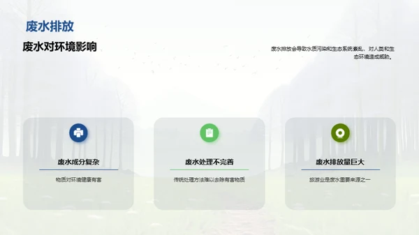 简约风餐饮旅游教育活动PPT模板