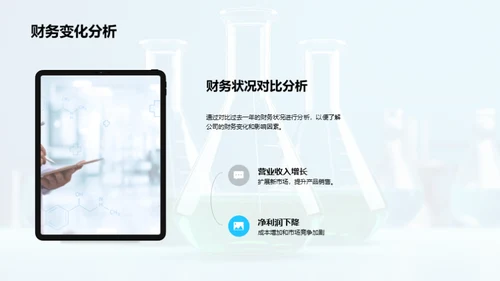 化学驱动：质量与成长