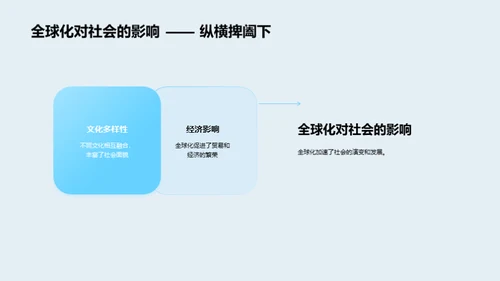 全球化与文化礼仪