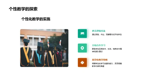 教学法则创新策略