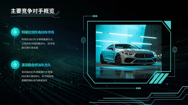 青绿色科技风汽车商业计划书PPT模板