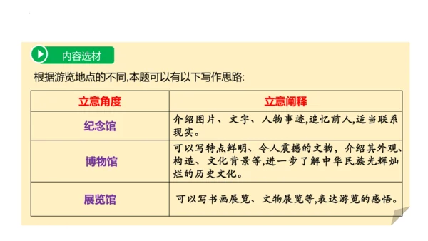 写作：学写游记【2024春统编八下语文完全备课（教学课件）】(共41张PPT)