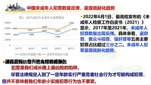 5.2预防犯罪 课件(共18张PPT)