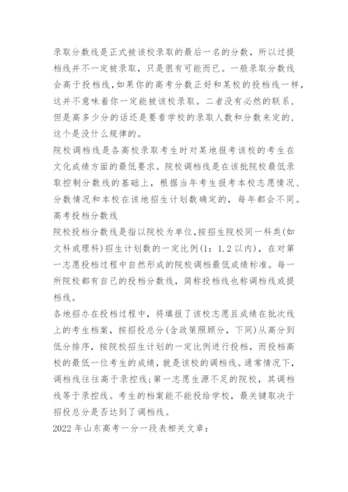 2022年山东高考一分一段表.docx