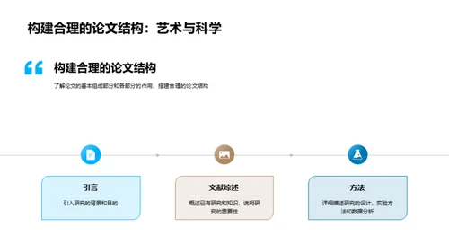 英语学术论文精要