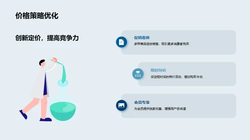 双十一营销全解析