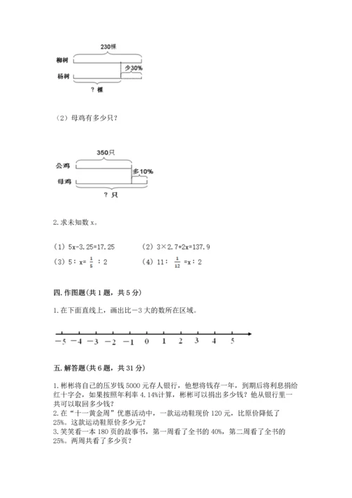 人教版六年级下册数学期末考试试卷及完整答案（夺冠）.docx