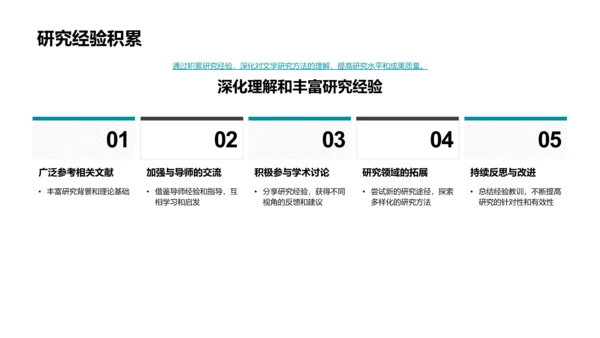 文学研究技能讲解PPT模板