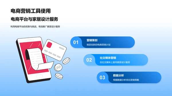 电商平台家居营销策略PPT模板