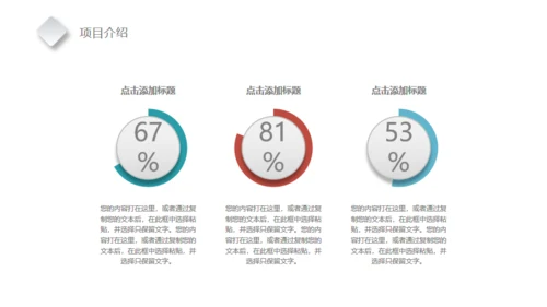 业绩分析报告通用PPT模板