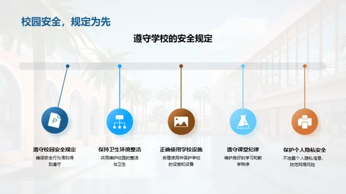 校园安全防范