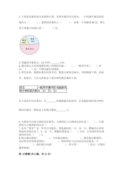 小学数学六年级上册期末卷附完整答案【网校专用】.docx