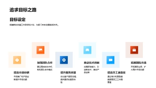 科技部门展望