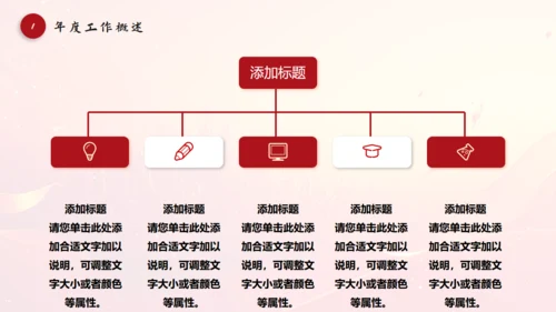 无惧挑战决胜未来工作总结通用PPT模板