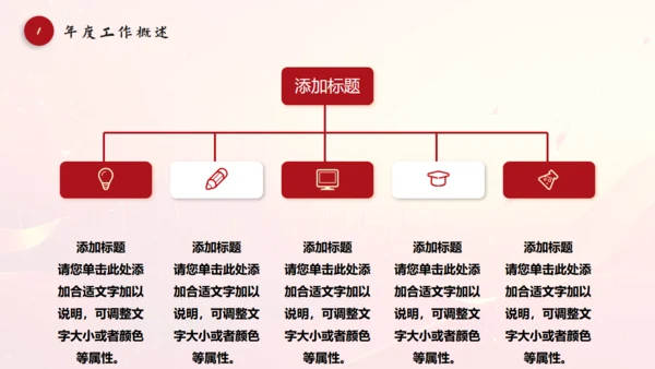 无惧挑战决胜未来工作总结通用PPT模板
