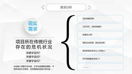 精品微立体商业项目宣传融资计划方案PPT模板