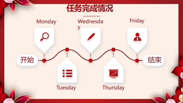 红色喜庆学校毕业典礼策划动态PPT