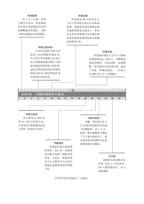 中国环境保护大事记.docx