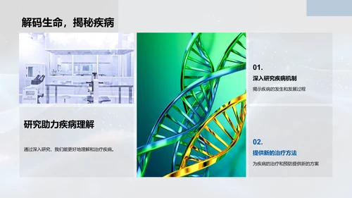 医保行业发展报告PPT模板