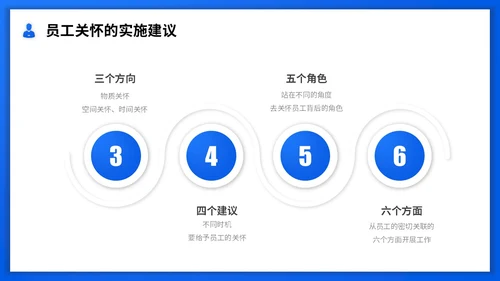 蓝色渐变实拍商务风员工关怀管理员工关怀培训PPT模板