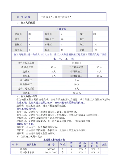 变电站施工220kV变施工组织设计.docx