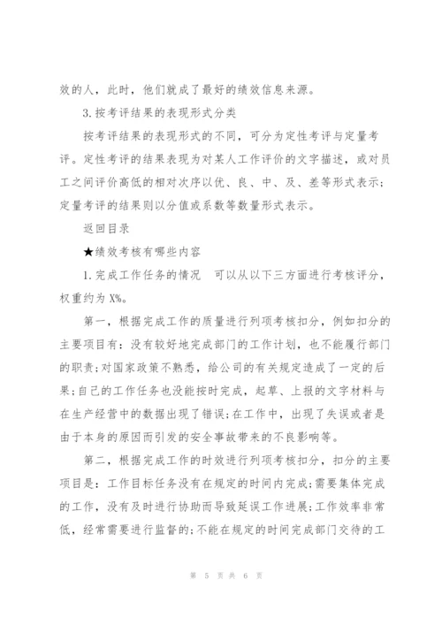 绩效考核管理办法.docx