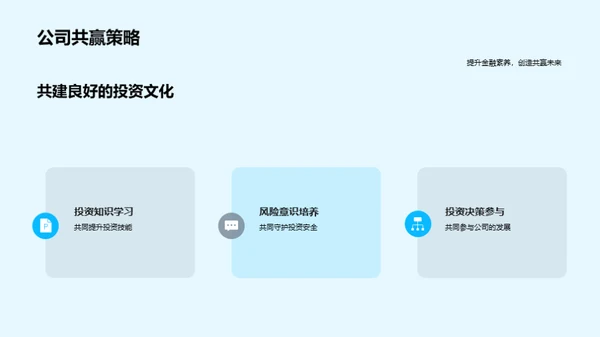 金融投资透视