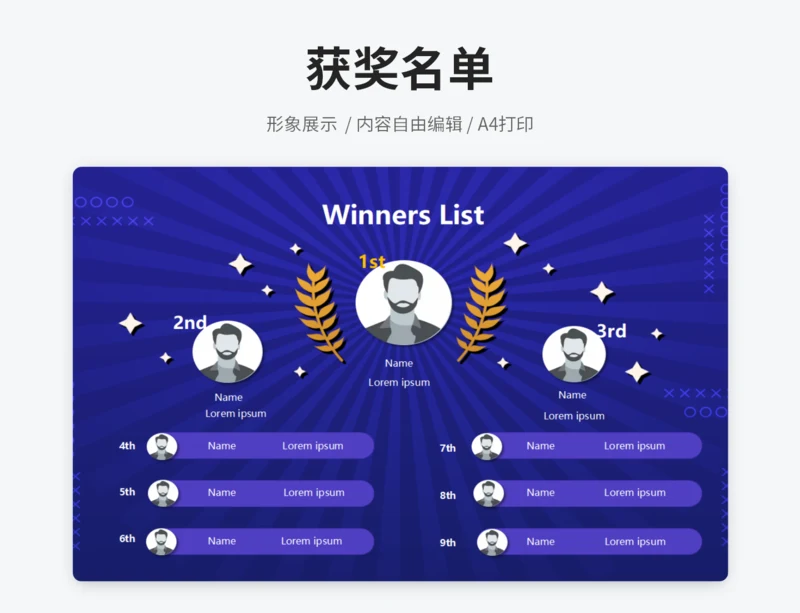 销售排名获奖名单