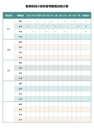 简约绿色学生年度考勤记录表