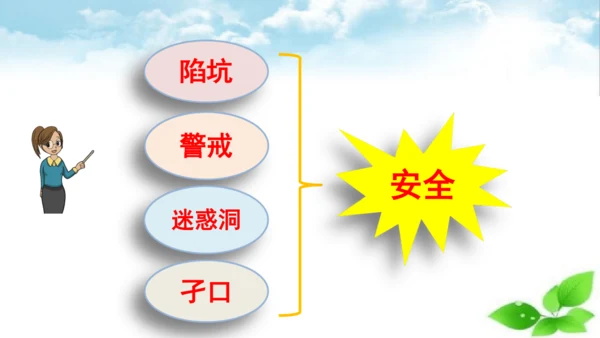 8 冀中的地道战 第二课时 课件