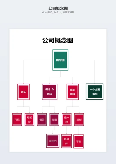 公司概念图