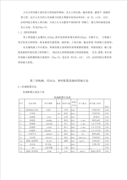 水库施工总进度计划