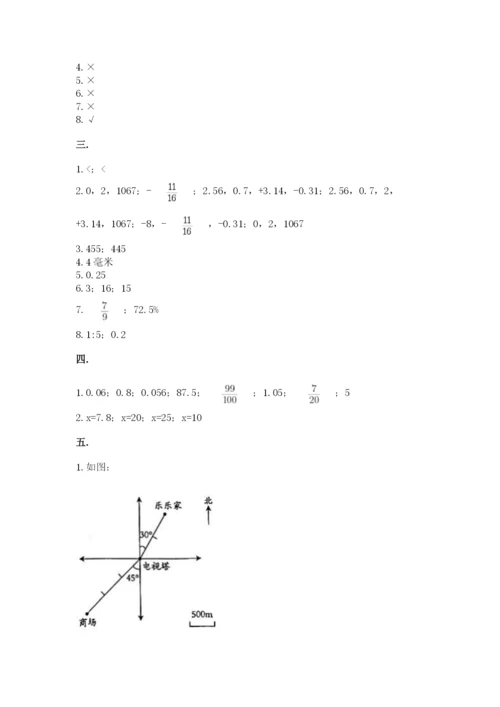小升初数学考前检测试题附答案（研优卷）.docx