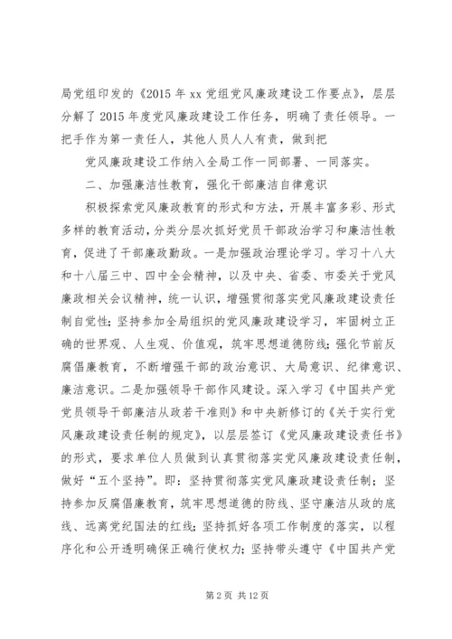 篇一：XX年党风廉政建设的自查报告.docx