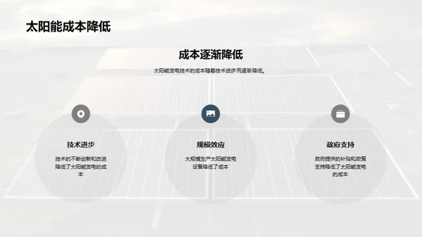 太阳能发展之路