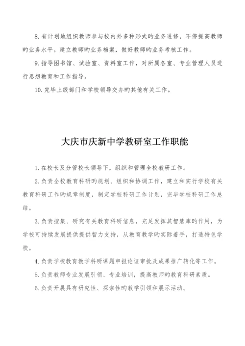 学校各部门岗位职责汇编.docx