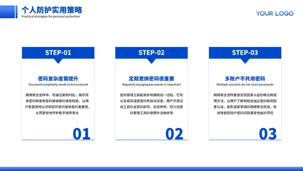 蓝色商务网络安全宣传PPT模板