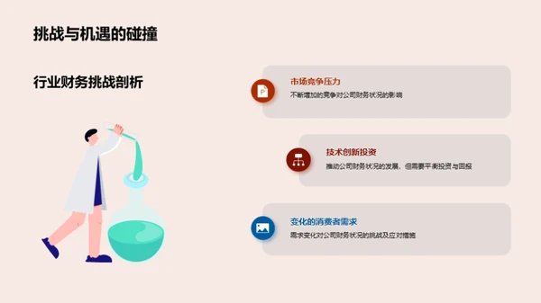 汽车行业财务解析