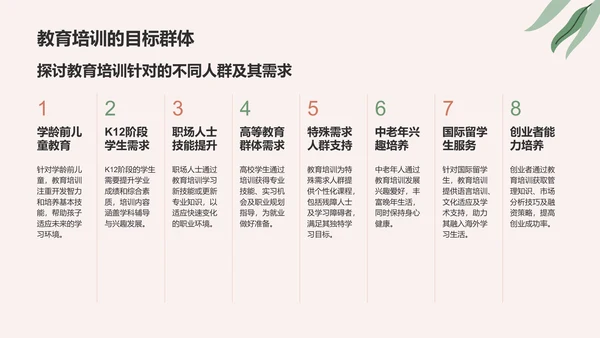 红色小清新教育培训知识科普PPT模板